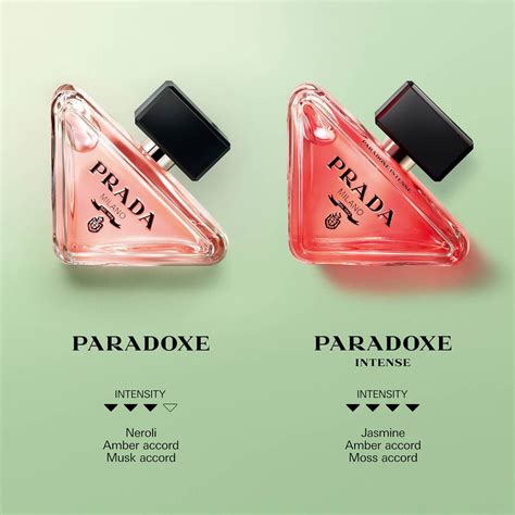 prada paradoxe parfüm yorum|Prada paradoxe fragrance.